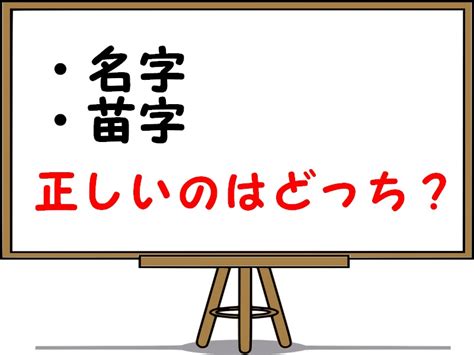 土形|「土形」という名字（苗字）の読み方は？レア度や由来、漢字の。